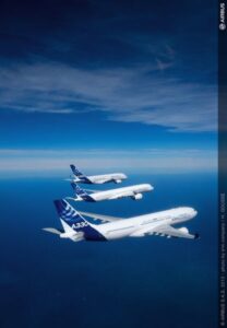 Airbus_formation_flight_A330_A350_XWB_A380_vertical