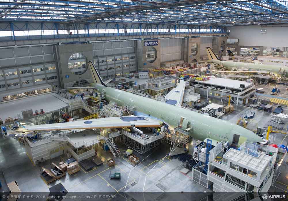 (c) Airbus