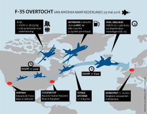Infographic_overtocht_F-35