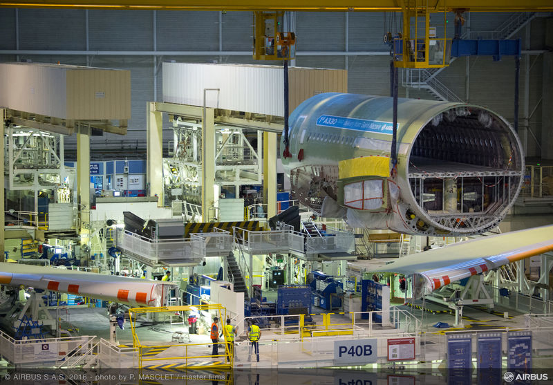 ©Airbus